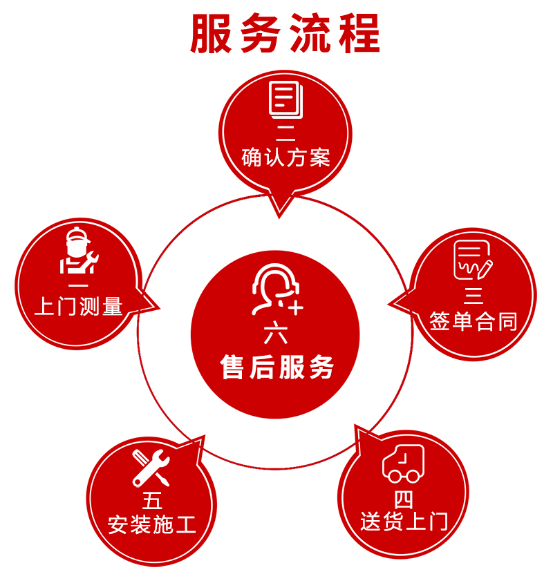 湖南正普净化科技有限江南体育(中国)官方网站-JIANGNAN SPORTS
,湘潭彩钢夹芯板销售,湘潭彩钢板销售