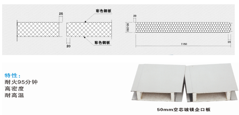 湖南正普净化科技有限江南体育(中国)官方网站-JIANGNAN SPORTS
,湘潭彩钢夹芯板销售,湘潭彩钢板销售