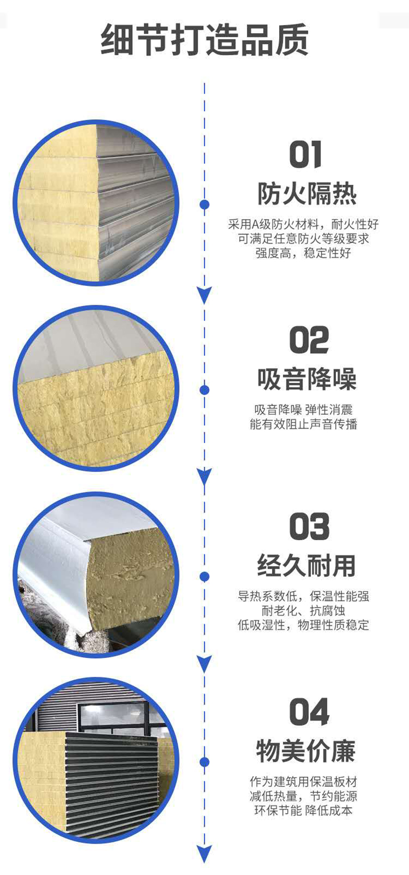湖南正普净化科技有限江南体育(中国)官方网站-JIANGNAN SPORTS
,湘潭彩钢夹芯板销售,湘潭彩钢板销售
