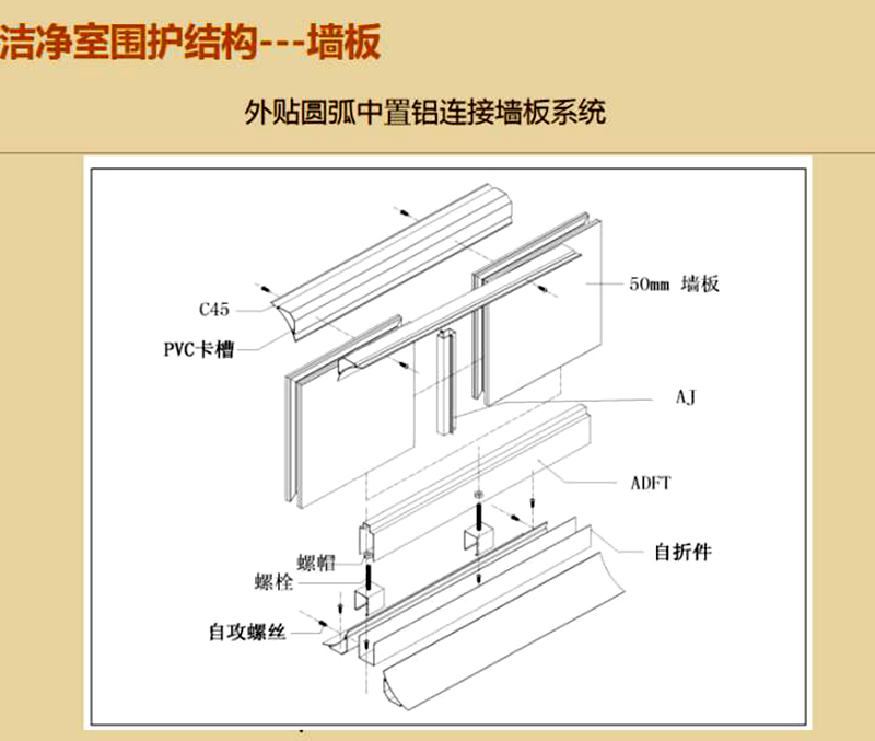 湖南正普净化科技有限江南体育(中国)官方网站-JIANGNAN SPORTS
,湘潭彩钢夹芯板销售,湘潭彩钢板销售