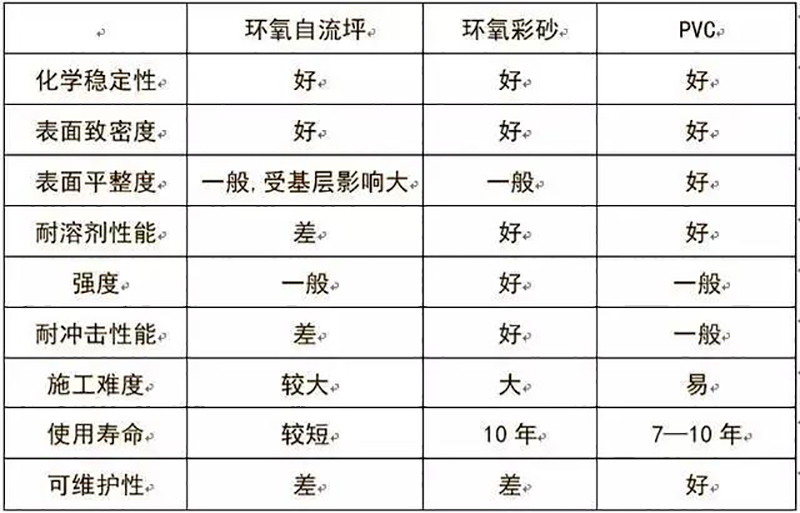 湖南正普净化科技有限江南体育(中国)官方网站-JIANGNAN SPORTS
,湘潭彩钢夹芯板销售,湘潭彩钢板销售